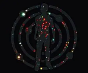 Best Kid Cudi Album 